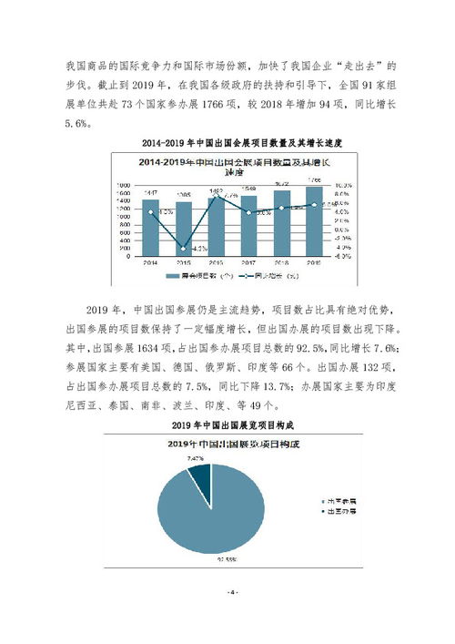 會(huì)展服務(wù)與管理專業(yè)人才市場(chǎng)及配套服務(wù)需求調(diào)研報(bào)告